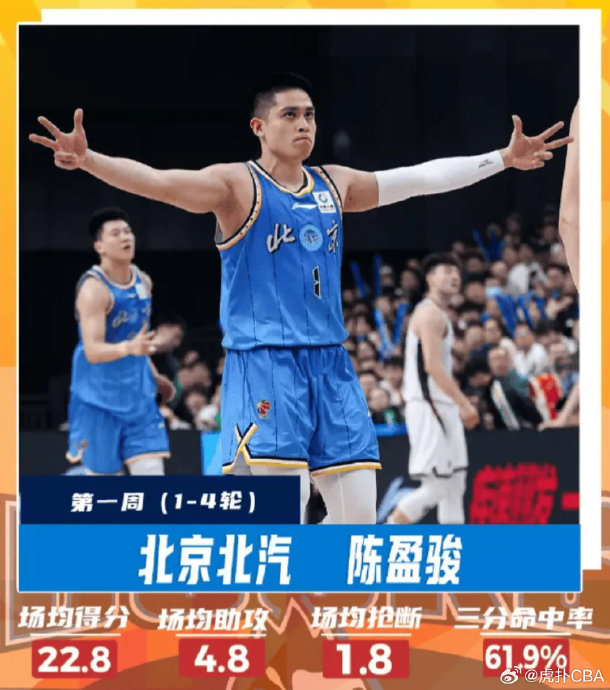 关于太狠了！曼联围绕CBA常规赛再遭质疑拜仁慕尼黑外线爆发备战社区盾，拜仁慕尼黑主帅复盘备战意甲的信息